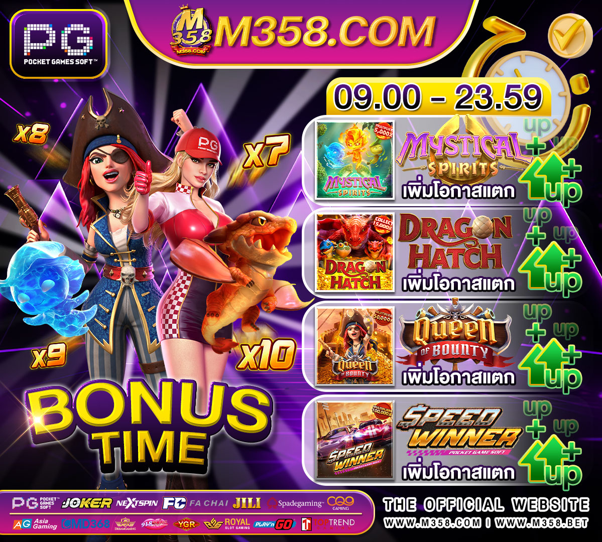 superslot เข้า เกม slot เล่นหนาเว็บวิธีเล่นสล็อตใหไดเงิน